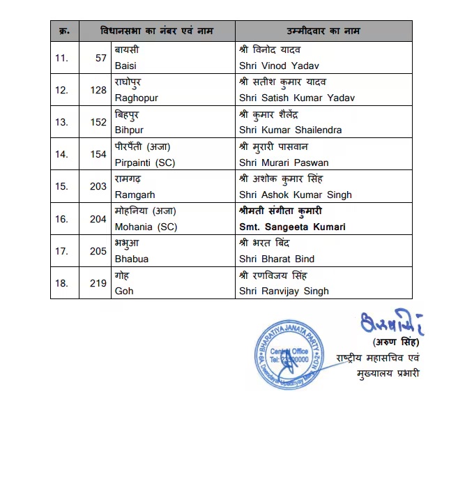 PunjabKesari